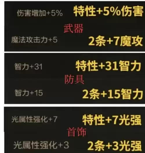 dnf完美打造细节需要多少钱-dnf完美打造各种细节一张图