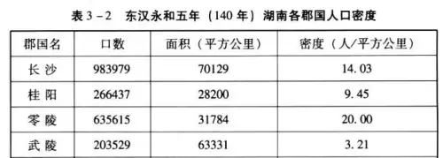 三国之交州霸业-主角黄巾军起家的小说