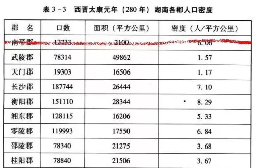 三国之交州霸业-主角黄巾军起家的小说