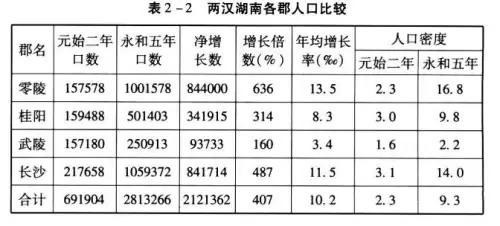 三国之交州霸业-主角黄巾军起家的小说