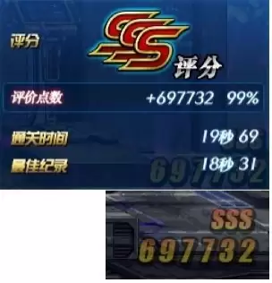 dnf评分怎么提升-DNF手游信用分