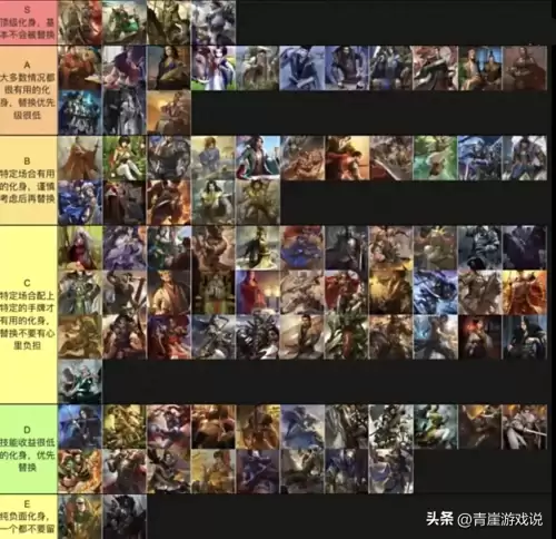 三国杀左慈化身有哪些-三国杀左慈强度