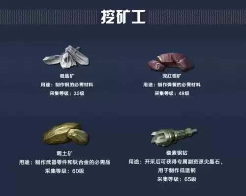 明日之后怎么提升深红银矿暴击率-明日之后的深红银矿在哪个地图挖