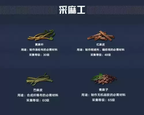 明日之后怎么提升深红银矿暴击率-明日之后的深红银矿在哪个地图挖
