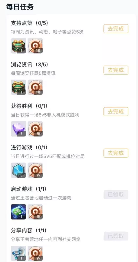 王者营地皮肤兑换什么时候刷新-王者营地可以买皮肤吗