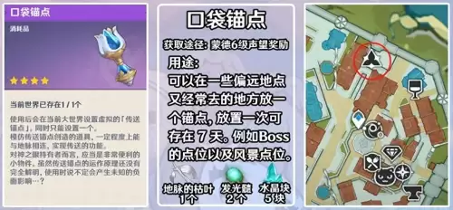 原神红羽团扇永久吗-原神连续买3天琉璃百合有成就吗