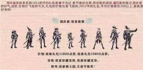 dnf设计集装扮-DNF装扮
