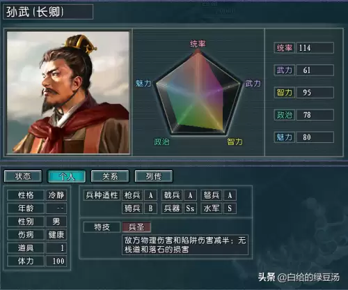 烽火三国志这书-烽火三国武将传