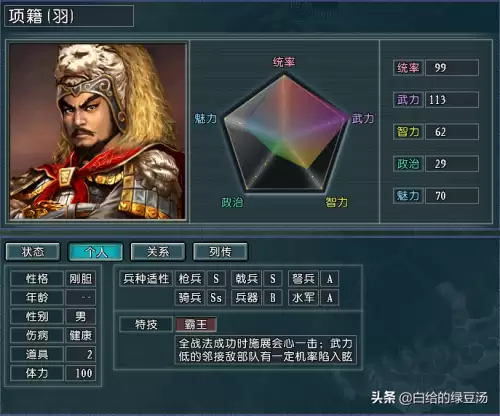 烽火三国志这书-烽火三国武将传