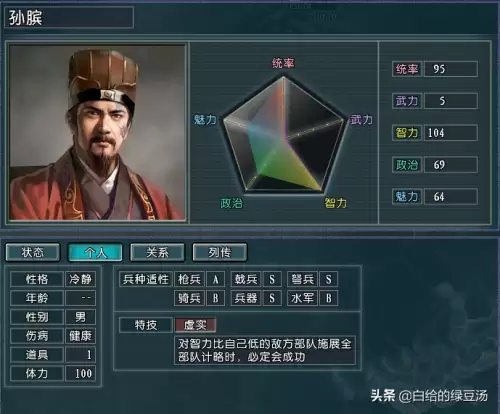 烽火三国志这书-烽火三国武将传