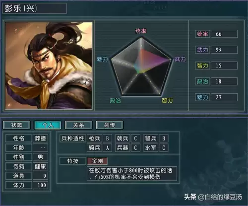 烽火三国志这书-烽火三国武将传
