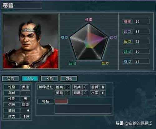 烽火三国志这书-烽火三国武将传