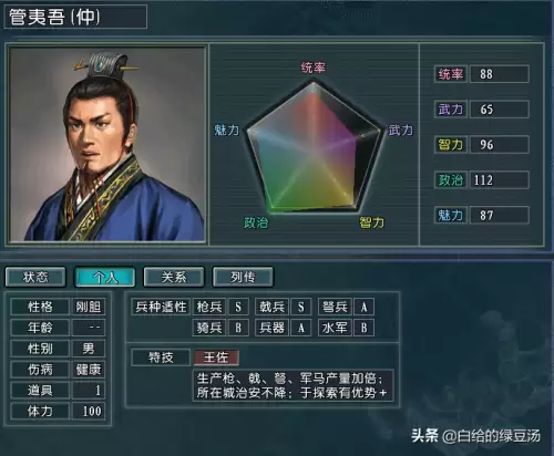 烽火三国志这书-烽火三国武将传