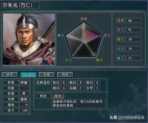 烽火三国志这书-烽火三国武将传