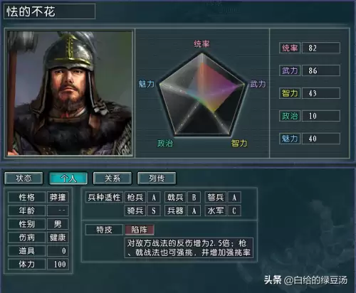 烽火三国志这书-烽火三国武将传