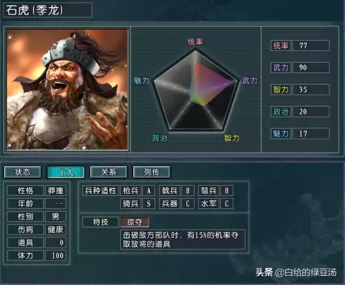 烽火三国志这书-烽火三国武将传
