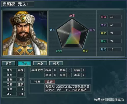 烽火三国志这书-烽火三国武将传