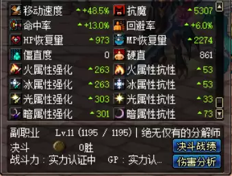 dnf恍惚套和无尽套对比-DNF黄金杯三神器