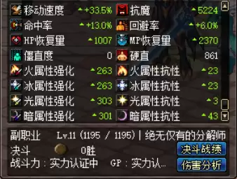 dnf恍惚套和无尽套对比-DNF黄金杯三神器