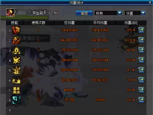 dnf恍惚套和无尽套对比-DNF黄金杯三神器