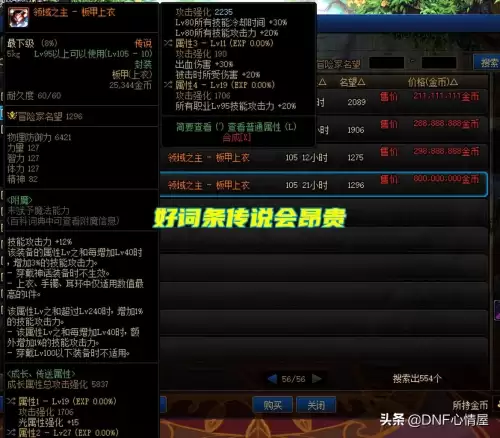 dnf95传说装备能交易吗-DNF传说装备