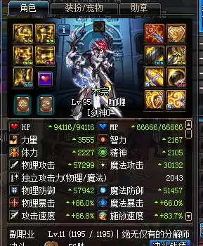 dnf不是百分比的职业-dnf红眼是固伤还是百分比
