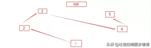 原神完成神樱大祓13-原神神樱大祓最后顺序