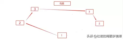 原神完成神樱大祓13-原神神樱大祓最后顺序