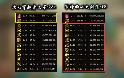 dnf男大枪希洛克毕业装备选择-DNF希洛克