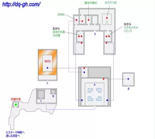 勇者斗恶龙4第5章详细攻略-勇者斗恶龙4第五章完美攻略