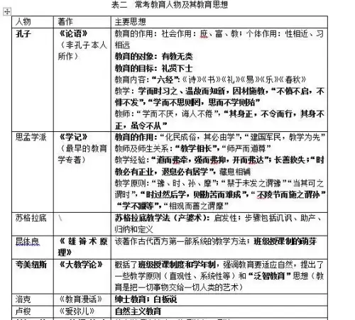 洛克王国积土成山结束了-洛克王国武之丹青怎么过