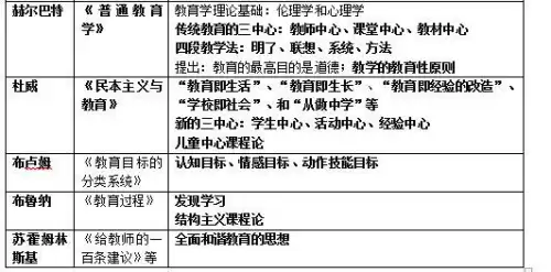 洛克王国积土成山结束了-洛克王国武之丹青怎么过
