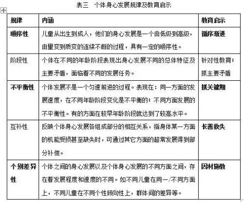 洛克王国积土成山结束了-洛克王国武之丹青怎么过