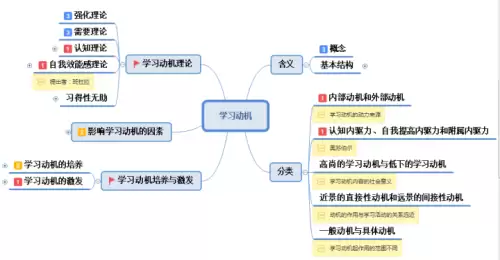洛克王国积土成山结束了-洛克王国武之丹青怎么过