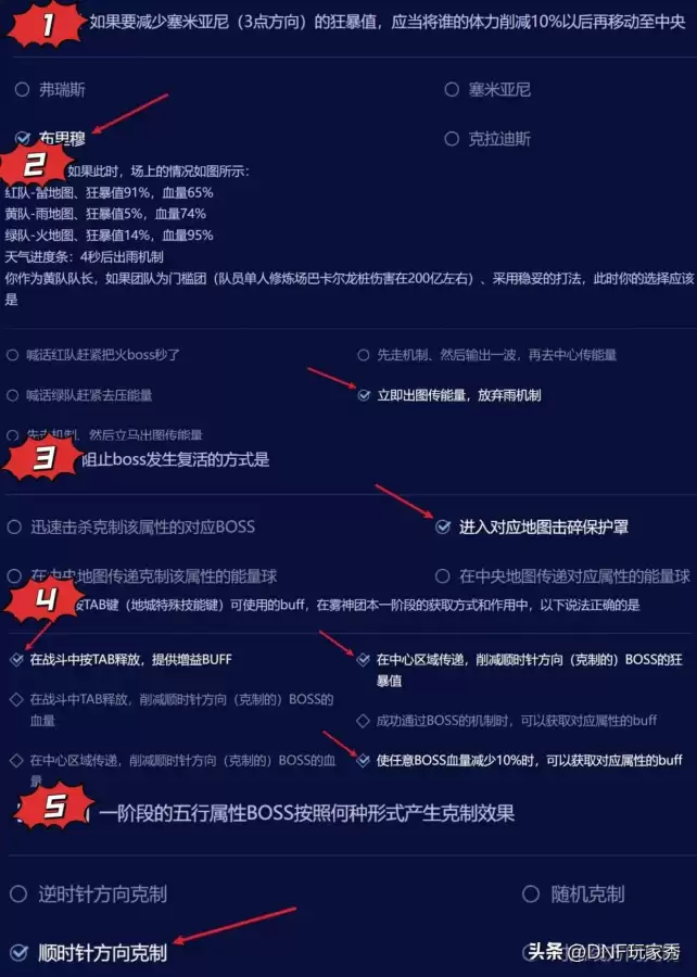 dnf白色天四多少钱-DNF第四套白色天空套