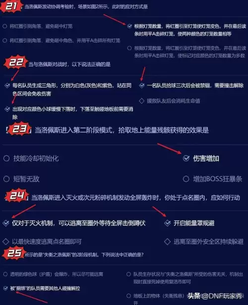 dnf白色天四多少钱-DNF第四套白色天空套