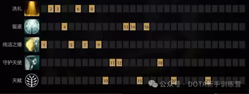 dota骑士英雄