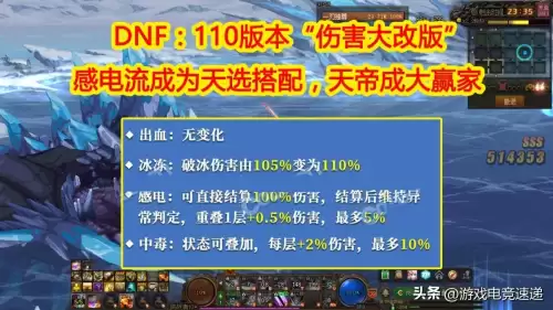dnf110版本天帝感电流装备-dnf感电流装备搭配最新