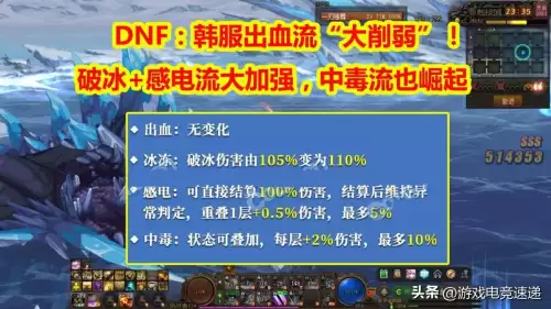 dnf110版本天帝感电流装备-dnf感电流装备搭配最新