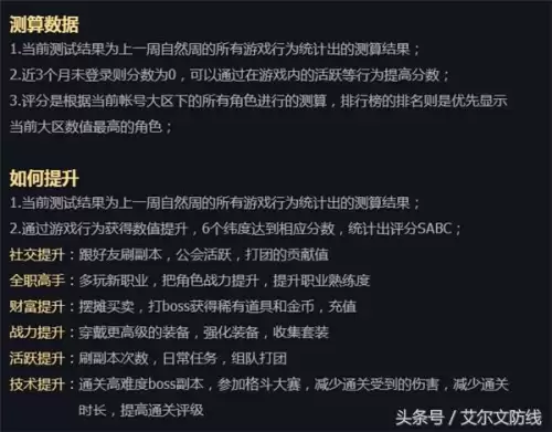 dnf心悦荣耀战场勇士之路-dnf心悦会员官网勇士之路