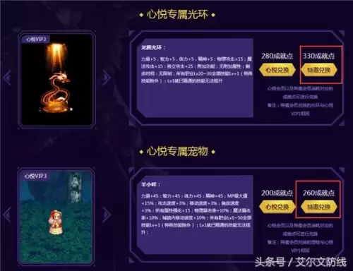 dnf心悦荣耀战场勇士之路-dnf心悦会员官网勇士之路