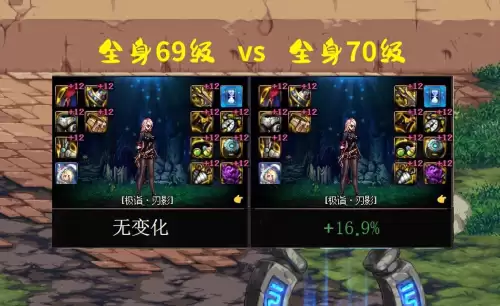 dnf80级词条多少名望-dnf80级词条怎么喂出来的