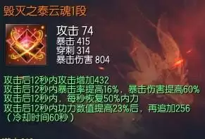 剑灵泰云魂怎么做划算-剑灵提升伤害最重要装备