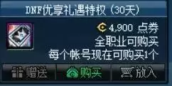 dnf优享礼遇能退吗-dnf礼遇第四季值得买吗