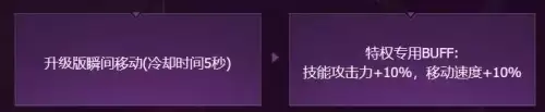 dnf优享礼遇能退吗-dnf礼遇第四季值得买吗
