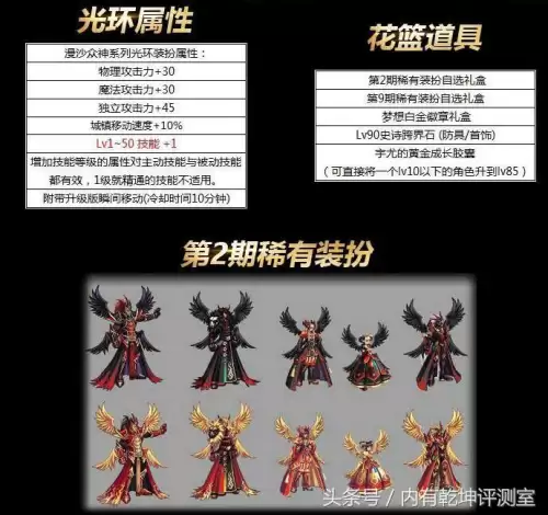 dnf天羽夜华套染色展示-天羽夜华套装