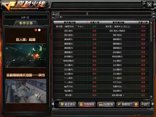 穿越火线服务器为什么爆满-cf现在玩的人多吗