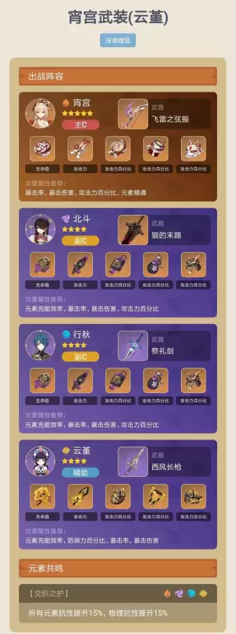 原神岩套四件套效果怎么理解-磐岩套的奇妙用法