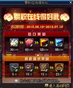 dnf十周年奖励公布时间-DNF六周年活动