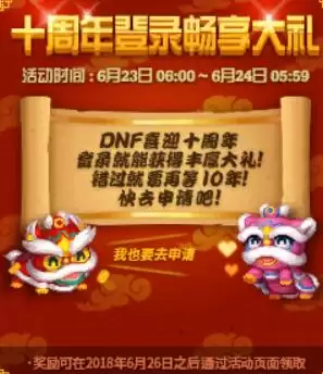 dnf十周年奖励公布时间-DNF六周年活动